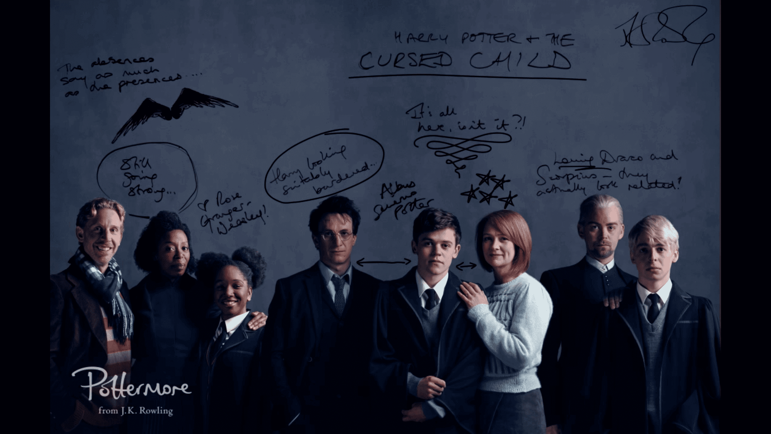 J.K. Rowling's notes on 'Harry Potter and the Cursed Child' plays cast revealed
