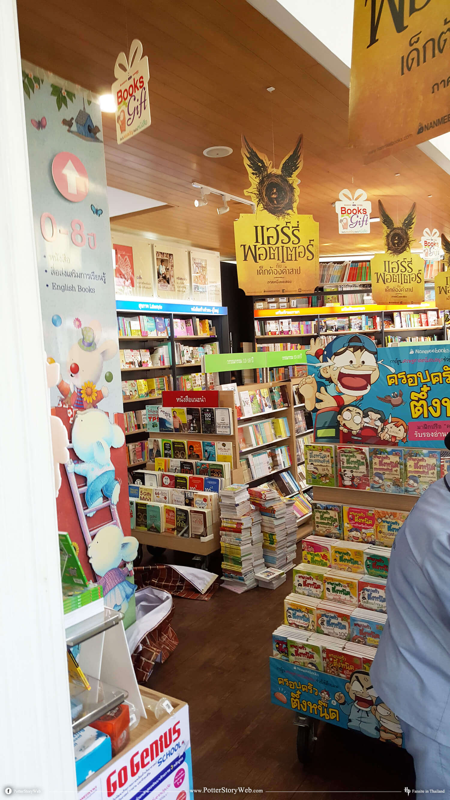 %e0%b8%aa%e0%b8%b8%e0%b8%94%e0%b8%9f%e0%b8%b4%e0%b8%99-%e0%b8%9e%e0%b8 ...