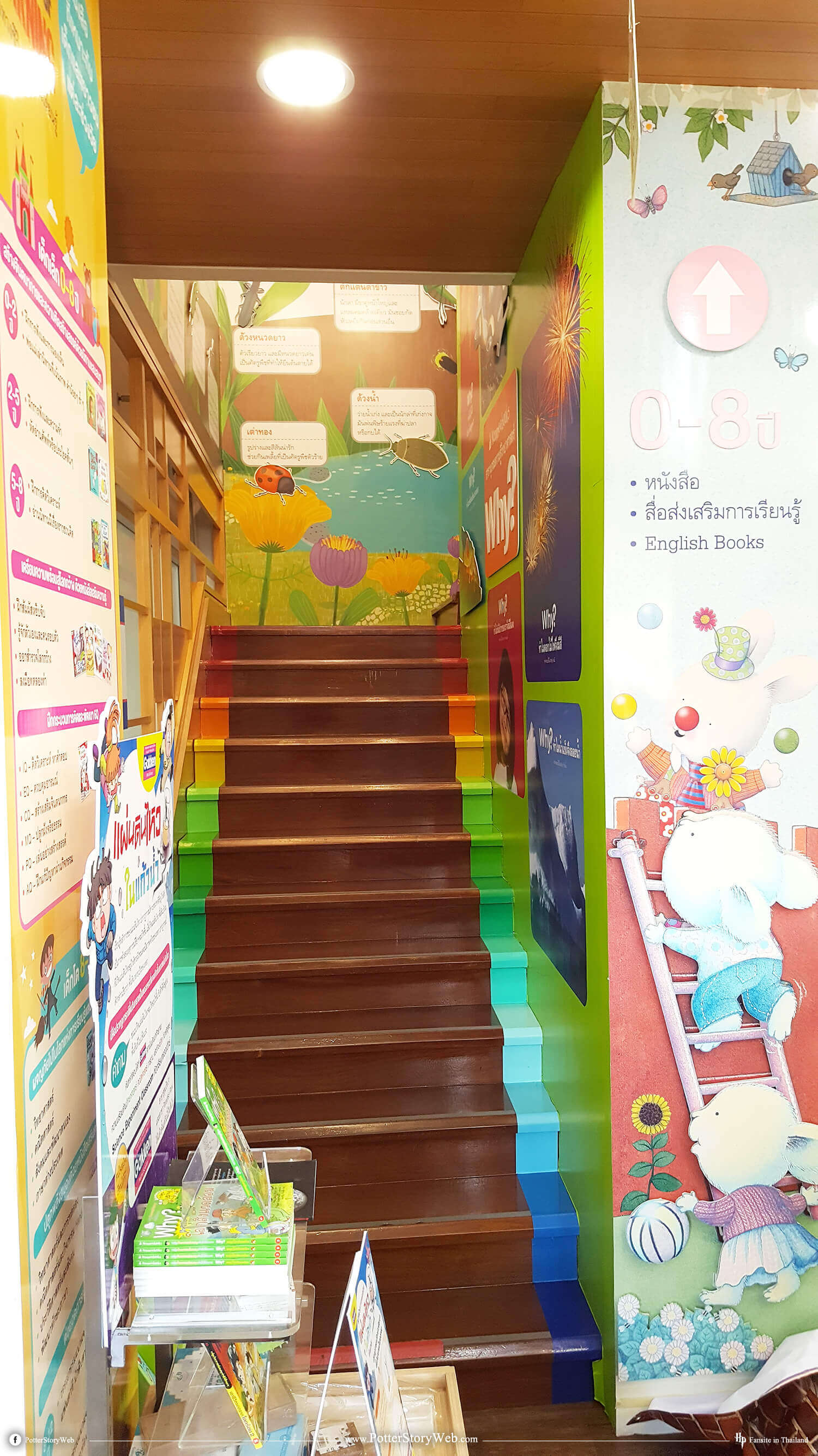 %e0%b8%aa%e0%b8%b8%e0%b8%94%e0%b8%9f%e0%b8%b4%e0%b8%99-%e0%b8%9e%e0%b8 ...